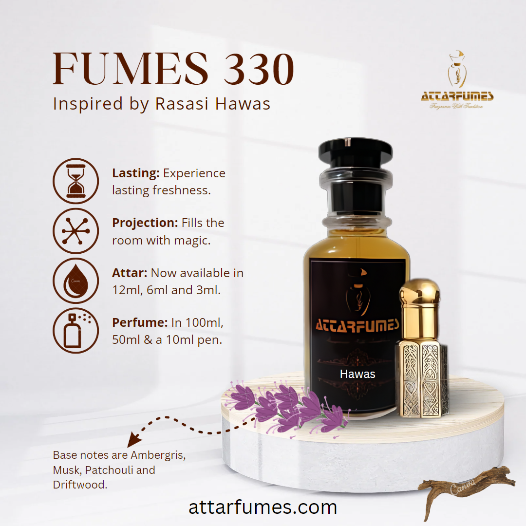 Fumes#330 (Inspired By Rasasi Hawas)