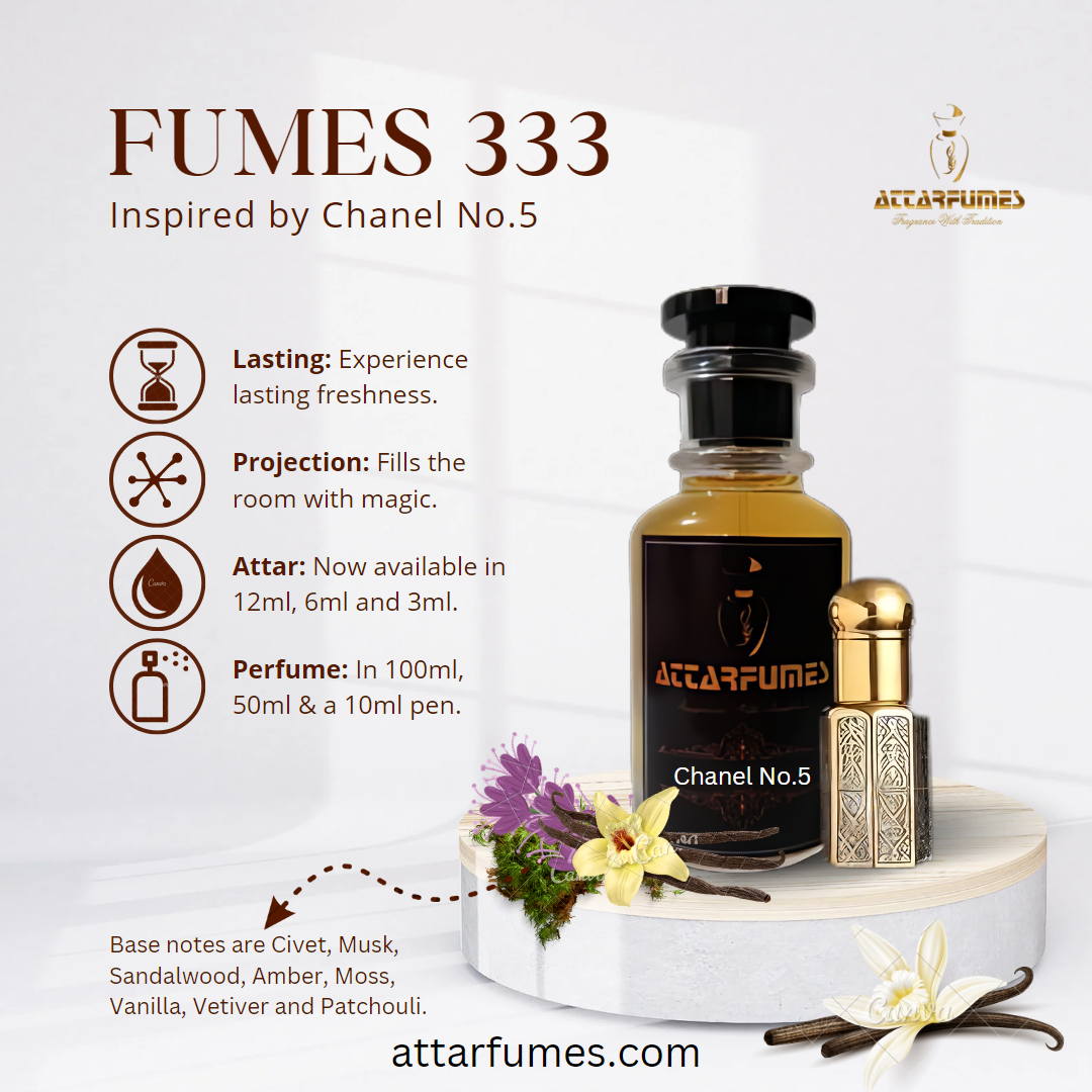 Fumes#333 (Inspired By Chanel No. 5)