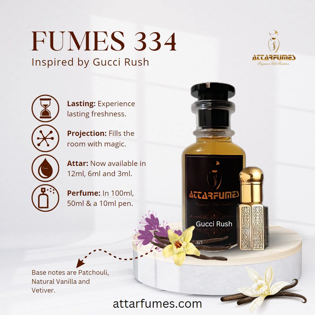 Fumes#334 (Inspired By Gucci Rush)