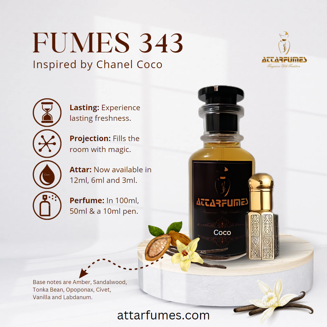 Fumes#343 (Inspired By Chanel Coco)