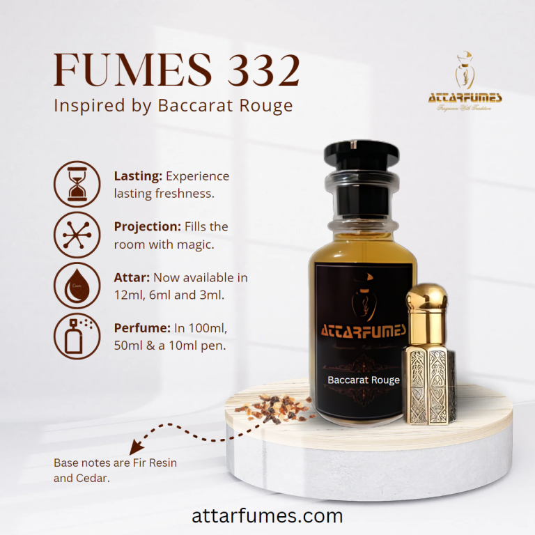 Fumes#332 (Inspired By Baccarat Rouge)